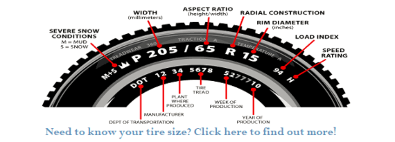 Find Your Tire Size